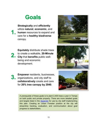 13
1.
2.
3.
Goals
Strategically and efficiently
utilize natural, economic, and
human resources to expand and
care for a healthy biodiverse
canopy.
Equitably distribute shade trees
to create a walkable, 20-Minute
City that benefits public well-
being and economic
development.
Empower residents, businesses,
organizations, and city staff to
collaboratively create and care
for 20% tree canopy by 2040.
A prerequisite of these goals is to plant 2,400 trees a year in Tempe
on both public and private property. There are more detailed goals
and targets listed in the Appendix for use by city staff implementing
this plan. Creating an Urban Forester position at the city will
streamline tracking, evaluation, and communication about goal
progress to stakeholders.
 