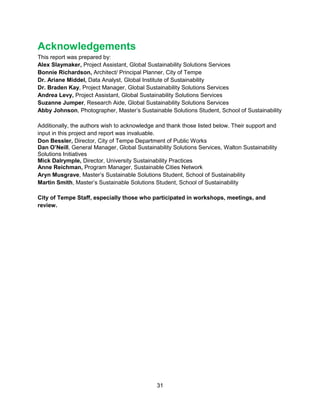 31
Acknowledgements
This report was prepared by:
Alex Slaymaker, Project Assistant, Global Sustainability Solutions Services
Bonnie Richardson, Architect/ Principal Planner, City of Tempe
Dr. Ariane Middel, Data Analyst, Global Institute of Sustainability
Dr. Braden Kay, Project Manager, Global Sustainability Solutions Services
Andrea Levy, Project Assistant, Global Sustainability Solutions Services
Suzanne Jumper, Research Aide, Global Sustainability Solutions Services
Abby Johnson, Photographer, Master’s Sustainable Solutions Student, School of Sustainability
Additionally, the authors wish to acknowledge and thank those listed below. Their support and
input in this project and report was invaluable.
Don Bessler, Director, City of Tempe Department of Public Works
Dan O’Neill, General Manager, Global Sustainability Solutions Services, Walton Sustainability
Solutions Initiatives
Mick Dalrymple, Director, University Sustainability Practices
Anne Reichman, Program Manager, Sustainable Cities Network
Aryn Musgrave, Master’s Sustainable Solutions Student, School of Sustainability
Martin Smith, Master’s Sustainable Solutions Student, School of Sustainability
City of Tempe Staff, especially those who participated in workshops, meetings, and
review.
 