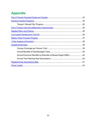 32
Appendix
City of Tempe Proposed Goals and Targets ............................................................... ..33
Existing Forestry Programs......................................................................................... ..35
Tempe’s ‘ReLeaf City’ Program........................................................................ ..35
City of Tempe Internal Collaboration Opportunities..................................................... ..36
Related Plans and Policies.......................................................................................... ..36
Low Impact Development Tool Kit............................................................................... ..36
Master Urban Forester Program ................................................................................. ..37
i-Tree Analysis Information.......................................................................................... ..38
Supplemental Data...................................................................................................... ..39
Canopy Coverage per Census Tract................................................................ ..39
Annual Benefits of City-Managed Trees........................................................... ..40
Annual Economic Benefits by Diameter at Breast Height (DBH)...................... ..40
Annual Tree Planting Goal Assumptions.......................................................... ..40
Neighborhood Associations Map................................................................................. ..41
Photo Credits .............................................................................................................. ..43
 