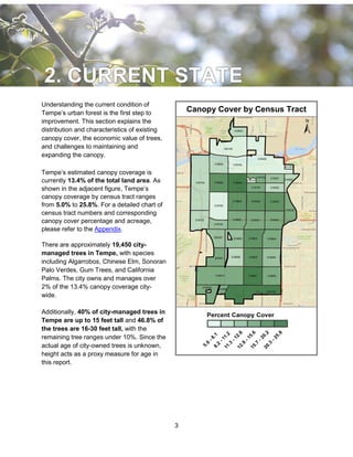 3
Tree Canopy Cover in Tempe
per Census Tract
6
Census
Tract
No.
canopy
cover
[%]
canopy
cover
[acres]
319600 20.2 128
319800 14.9 93
319500 16.3 104
319906 12.8 80
319908 10.5 65
319403 16.3 107
319902 12.7 77
318800 10.3 65
319101 7.8 6
318900 17.1 109
318501 10.7 33
319903 18.9 125
319704 9.0 173
319907 25.8 165
319904 15.0 96
319000 21.5 137
319909 14.7 95
318700 5.0 30
320001 15.0 77
Census
Tract
No.
canopy
cover
[%]
canopy
cover
[acres]
320100 8.1 94
319706 12.4 42
319705 6.8 64
319202 9.5 31
421201 6.9 5
319201 11.9 39
319104 14.6 46
319103 13.8 33
319703 10.8 73
319401 14.8 98
319404 13.9 68
318400 6.8 125
319300 11.2 30
810100 24.2 300
810000 14.7 95
319402 15.6 101
319910 14.6 237
319905 16.4 106
320007 12.4 62
Canopy Cover by Census Tract
Tree Canopy Cover in Tempe
per Census Tract
Census
Tract
No.
canopy
cover
[%]
canopy
cover
[acres]
319600 20.2 128
319800 14.9 93
319500 16.3 104
319906 12.8 80
319908 10.5 65
319403 16.3 107
319902 12.7 77
318800 10.3 65
319101 7.8 6
318900 17.1 109
318501 10.7 33
319903 18.9 125
319704 9.0 173
319907 25.8 165
319904 15.0 96
319000 21.5 137
319909 14.7 95
318700 5.0 30
320001 15.0 77
Census
Tract
No.
canopy
cover
[%]
canopy
cover
[acres]
320100 8.1 94
319706 12.4 42
319705 6.8 64
319202 9.5 31
421201 6.9 5
319201 11.9 39
319104 14.6 46
319103 13.8 33
319703 10.8 73
319401 14.8 98
319404 13.9 68
318400 6.8 125
319300 11.2 30
810100 24.2 300
810000 14.7 95
319402 15.6 101
319910 14.6 237
319905 16.4 106
320007 12.4 62
Understanding the current condition of
Tempe’s urban forest is the first step to
improvement. This section explains the
distribution and characteristics of existing
canopy cover, the economic value of trees,
and challenges to maintaining and
expanding the canopy.
Tempe’s estimated canopy coverage is
currently 13.4% of the total land area. As
shown in the adjacent figure, Tempe’s
canopy coverage by census tract ranges
from 5.0% to 25.8%. For a detailed chart of
census tract numbers and corresponding
canopy cover percentage and acreage,
please refer to the Appendix.
There are approximately 19,450 city-
managed trees in Tempe, with species
including Algarrobos, Chinese Elm, Sonoran
Palo Verdes, Gum Trees, and California
Palms. The city owns and manages over
2% of the 13.4% canopy coverage city-
wide.
Additionally, 40% of city-managed trees in
Tempe are up to 15 feet tall and 46.8% of
the trees are 16-30 feet tall, with the
remaining tree ranges under 10%. Since the
actual age of city-owned trees is unknown,
height acts as a proxy measure for age in
this report.
 