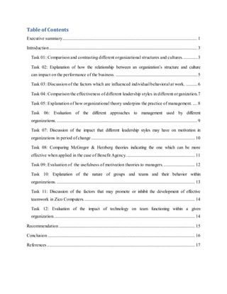 Table of Contents
Executive summary......................................................................................................................... 1
Introduction..................................................................................................................................... 3
Task 01: Comparison and contrasting different organizational structures and cultures. ............ 3
Task 02: Explanation of how the relationship between an organization’s structure and culture
can impact on the performance of the business. ......................................................................... 5
Task 03: Discussion of the factors which are influenced individual behavioral at work. .......... 6
Task 04: Comparison the effectiveness of different leadership styles in different organization.7
Task 05: Explanation of how organizational theory underpins the practice of management. .... 8
Task 06: Evaluation of the different approaches to management used by different
organizations. .............................................................................................................................. 9
Task 07: Discussion of the impact that different leadership styles may have on motivation in
organizations in period of change ............................................................................................. 10
Task 08: Comparing McGregor & Herzberg theories indicating the one which can be more
effective when applied in the case of Benefit Agency.............................................................. 11
Task 09: Evaluation of the usefulness of motivation theories to managers............................. 12
Task 10: Explanation of the nature of groups and teams and their behavior within
organizations. ............................................................................................................................ 13
Task 11: Discussion of the factors that may promote or inhibit the development of effective
teamwork in Zico Computers.................................................................................................... 14
Task 12: Evaluation of the impact of technology on team functioning within a given
organization............................................................................................................................... 14
Recommendation .......................................................................................................................... 15
Conclusion .................................................................................................................................... 16
References..................................................................................................................................... 17
 