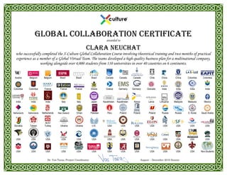Global collaboration Certificate
awarded to
Clara Neuchat
who successfully completed the X-Culture Global Collaboration Course involving theoretical training and two months of practical
experience as a member of a Global Virtual Team. The teams developed a high-quality business plan for a multinational company,
working alongside over 4,000 students from 110 universities in over 40 countries on 6 continents.
Austria Belgium Belgium Brazil Brazil Brazil Canada Canada Canada Chile China China Colombia Colombia
Colombia Colombia France France France Ghana Greece Germany Germany Grenada India India India India
India India India Italy Italy Japan Kazakhstan Kazakhstan Kenya Latvia Lithuania Malaysia Malaysia Mexico
Netherlands Netherlands Netherlands New Zealand Oman Pakistan Peru Poland Poland Poland Russia Russia S. Korea Saudi Arabia
Slovakia Taiwan Turkey Ukraine Ukraine U.K. USA USA USA USA USA USA USA USA
USA USA USA USA USA USA USA USA USA USA USA USA USA USA
USA USA USA USA USA USA USA USA USA USA USA USA USA Non-Students
Dr. Vas Taras, Project Coordinator August – December 2016 Season
 