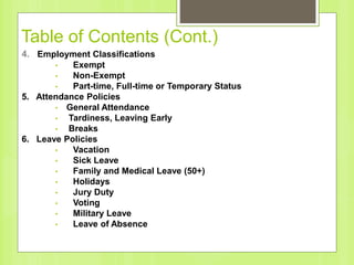 Table of Contents (Cont.)
4. Employment Classifications
• Exempt
• Non-Exempt
• Part-time, Full-time or Temporary Status
5. Attendance Policies
• General Attendance
• Tardiness, Leaving Early
• Breaks
6. Leave Policies
• Vacation
• Sick Leave
• Family and Medical Leave (50+)
• Holidays
• Jury Duty
• Voting
• Military Leave
• Leave of Absence
 