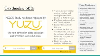 Textbooks: 50% ● Yuzu is the new digital
content reading and
study platform from
Barnes & Noble College
● Purchase textbooks from
the Yuzu Platform
● Replaced NookStudy
this year
● Available for iPad or
web browsers, so it may
be a cheaper alternative
to forcing everyone to
have a Nook
● Easily accessible for
students and teachers
 