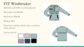 FIT Windbreaker
Materials used:100% recycled polyester
Wholesale cost: $20.80
Retail price: $56.00
Markup: 63%
Colorways: seafoam, black, stone, sea breeze,
white, petunia
Factory:Arvind
 