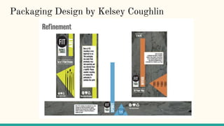 Packaging Design by Kelsey Coughlin
 