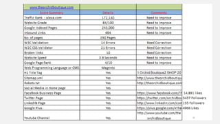 Indian Institute of Management Raipur 11
 