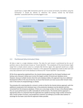 SaaS and Multi-Tenancy – Foundational Concepts | PDF