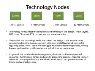 Technology Nodes
• Technology Nodes affect the complexity and difficulty of the design. Metal Layers,
DRC types, SI impact, PTSI corners, are just a few examples.
• The smaller the technology node, the harder the design. Cells become more
compact and routing becomes denser, with more metal layers and more rules
regarding these layers. Tools often struggle with newer technology nodes, having
bugs or optimization problems due to a lack of time for maturation.
• In general, the smaller the technology node, the more tool licenses you will
consume. Runtimes are longer, and parallel processing becomes required to meet
schedule. More signoff criteria are added, which results in a greater number of
timing and verification runs.
130nm 90nm 40nm 28nm
3 PTSI Corners 4 PTSI Corners 7 PTSI Corners 12 PTSI Corners
 
