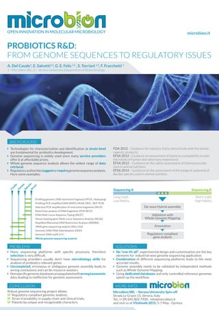 Probiotics R&D:
from genome sequences to regulatory issues
BACKGROUND
	 Technologies for characterization and identification at strain level
are fundamental for probiotics development.
	 Genome sequencing is widely used since many service providers
offer it at affordable prizes.
	 Whole genome sequence analysis allows the widest range of data
retrieval.
	 Regulatoryauthoritiessuggestorrequiregenomesequenceanalysis.
Here some examples:
OPEN INNOVATION IN MOLECULAR MICROBIOLOGY
A. Del Casale1
, E. Salvetti1,2
, G. E. Felis 1,2
, S. Torriani 1,2
, F. Fracchetti 1
1 - Microbion SRL; 2 – Verona University Department of Biotechnology
microbion.it
PROBLEMs
	 Many sequencing platforms with specific pros/cons, therefore
selection is very difficult.
	 Sequencing providers usually don’t have microbiology skills for
analysis of probiotics relevant genes.
	 Uncompleted, erroneous or ambiguous genome assembly leads to
wrong conclusions and can be resource-wasters.
	 Nonspecificgenomicdatabasesarepopulatedwithwrongtaxonomic
data, leading to ineffective for genomic assessment.
SOLUTIONs
	 No “one-fit-all”, experimental design and customisation are the key
elements for industrial-wise genome sequencing application.
	 Combination of different sequencing platforms leads to the most
accurate results.
	 Genome assembly needs to be validated by independent methods
such as Whole Genome Mapping.
	 Using dedicated databases and only controlled reference genomes
speed-up the workflow.
CONCLUSION
Robust genome sequencing project allows:
	 Regulatory compliant genomic analysis;
	 Strain traceability, in supply-chain and clinical trials;
	 Patents by unique and recognisable characters.
MORE INFO:
Microbion SRL – Verona University Spin-off
Strada Le Grazie 15, Verona, Italy
Tel.: (+39) 045 802 7930 - info@microbion.it
and visit us at Vitafoods 2015, 5-7 May - Geneva
OPEN INNOVATION IN MOLECULAR MICROBIOLOGY
Profiling genomic DNA restriction fragment (PFGE, ribotyping)
Profiling PCR-amplified DNA (RAPD, MLVA, ERIC-, REP-PCR)
Selective PCR-amplification of restriction fragments (AFLP)
Restriction analysis of DNA fragments (PCR-RFLP)
DNA Multi-Locus Sequence Typing (MLST)
House-keeping gene Multi-Locus Sequence Analysis (MLSA)
Amplified Ribosomal DNA Restriction Analysis (ARDRA)
rRNA gene sequencing analysis (SSU, LSU)
Genomic DNA-DNA Hybridisation (DDH)
Genomic DNA mol% G+C
Whole genome sequencing analysis
FDA 2012 – Guidance for industry: Early clinical trials with live biothe-
rapeutic products;
EFSA 2012 –Guidance on assessment of bacteria susceptibility to anti-
microbials of human and veterinary importance;
EFSA 2012 – Guidance on the safety assessment of Enterococcus fae-
cium in animal nutrition;
EFSA 2014 – Guidance on the assessment of the toxigenic potential of
Bacillus species used in animal nutrition.
Fam
ily
G
enius
SpeciesStrain
Sequencing A Sequencing B
Long reads
Low fidelity
Short reads
High fidelity
De-novo Hybrid assembly
Validation with
Whole Genome Mapping
Annotation
Regulatory compliant
gene analysis
 