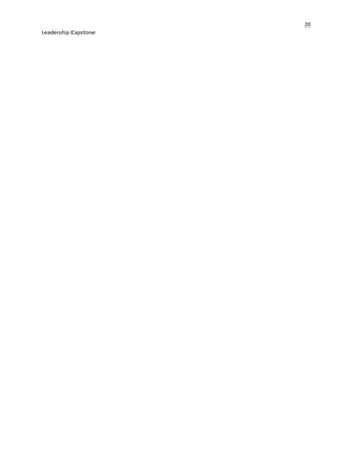 20
Leadership Capstone
 