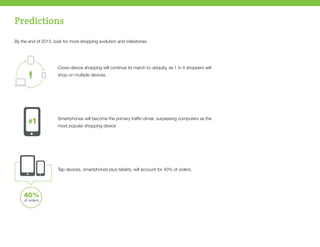 Predictions
Cross-device shopping will continue its march to ubiquity, as 1 in 4 shoppers will
shop on multiple devices.
Smartphones will become the primary traffic-driver, surpassing computers as the
most popular shopping device
Tap devices, smartphones plus tablets, will account for 40% of orders.
By the end of 2015, look for more shopping evolution and milestones.
 