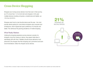 Cross-Device Shopping
Shoppers are moving across devices more than ever in their journey,
as 21% (more than 1 in 5) of all multi-visit shoppers in Q4 used
multiple devices including computers, smartphones and tablets, up
14% from Q4 2013.
Shoppers also found a new favorite device pair this year - the most
popular device pairing for cross-device shoppers was computer and
smartphone, which topped last year’s preference of computer and
tablet. This reinforces the growing prevalence of mobile shopping.
What Really Matters
Unifying the shopping experience across devices is pivotal. As
shoppers move from device to device, they expect retail sites to
seamlessly shift with them. Retailers should ensure elements most
personal to the shopper, like their shopping cart, promotions and even
recommendations, follow the shopper across devices.
The analysis reflects a comparison of digital commerce sites transacting in Q4 2014 and Q4 2013, and reflects activity of registered users making multiple visits.
 