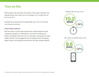Time on Site
While shoppers visit more often, the duration of those visits is shrinking. The
average time per visit is down 22% to an average of 10.2 minutes from Q4
2013 to Q4 2014.
Smartphone visit duration fell most significantly, down 37% to 9.6 minutes
over the same time period.
What Really Matters
With time spent on social media properties and media/entertainment sites
increasing, particularly on mobile devices, consumers are seeking, and
finding, more digital content than ever. This decrease in shopping time means
retailers will look to drive engagement with compelling brand and shopping-
related content, and shopping tools that attract and retain shopper attention.
The analysis reflects a comparison of digital commerce sites transacting in Q4 2014 and Q4 2013, and reflects activity of all shoppers.
AVERAGE TIME PER VISIT, Q4 2014
VISIT LENGTH ON SMARTPHONE, Q4 2014
 