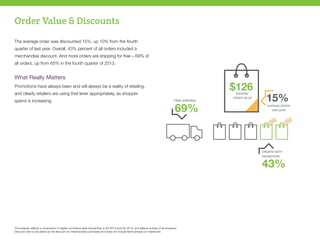 Order Value & Discounts
The average order was discounted 15%, up 10% from the fourth
quarter of last year. Overall, 43% percent of all orders included a
merchandise discount. And more orders are shipping for free – 69% of
all orders, up from 65% in the fourth quarter of 2013.
What Really Matters
Promotions have always been and will always be a reality of retailing,
and clearly retailers are using that lever appropriately, as shopper
spend is increasing.
The analysis reflects a comparison of digital commerce sites transacting in Q4 2014 and Q4 2013, and reflects activity of all shoppers.
Discount rate is calculated as the discount on merchandise purchased and does not include items already on markdown.
 