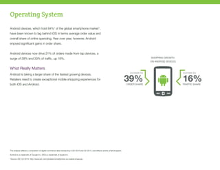 Operating System
Android devices, which hold 84%1
of the global smartphone market*,
have been known to lag behind iOS in terms average order value and
overall share of online spending. Year over year, however, Android
enjoyed significant gains in order share.
Android devices now drive 21% of orders made from tap devices, a
surge of 39% and 30% of traffic, up 16%.
What Really Matters
Android is taking a larger share of the fastest growing devices.
Retailers need to create exceptional mobile shopping experiences for
both iOS and Android.
1
Source: IDC Q3 2014, http://www.idc.com/prodserv/smartphone-os-market-share.jsp
Android is a trademark of Google Inc. iOS is a trademark of Apple Inc.
The analysis reflects a comparison of digital commerce sites transacting in Q4 2014 and Q4 2013, and reflects activity of all shoppers.
 