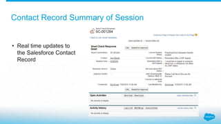 Contact Record Summary of Session
• Real time updates to
the Salesforce Contact
Record
 