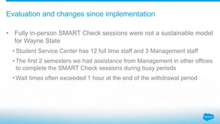 Evaluation and changes since implementation
• Fully in-person SMART Check sessions were not a sustainable model
for Wayne State
• Student Service Center has 12 full time staff and 3 Management staff
• The first 2 semesters we had assistance from Management in other offices
to complete the SMART Check sessions during busy periods
• Wait times often exceeded 1 hour at the end of the withdrawal period
 