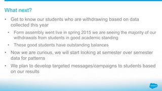 What next?
• Get to know our students who are withdrawing based on data
collected this year
• Form assembly went live in spring 2015 we are seeing the majority of our
withdrawals from students in good academic standing
• These good students have outstanding balances
• Now we are curious, we will start looking at semester over semester
data for patterns
• We plan to develop targeted messages/campaigns to students based
on our results
 