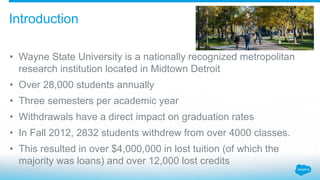 Introduction
• Wayne State University is a nationally recognized metropolitan
research institution located in Midtown Detroit
• Over 28,000 students annually
• Three semesters per academic year
• Withdrawals have a direct impact on graduation rates
• In Fall 2012, 2832 students withdrew from over 4000 classes.
• This resulted in over $4,000,000 in lost tuition (of which the
majority was loans) and over 12,000 lost credits
 
