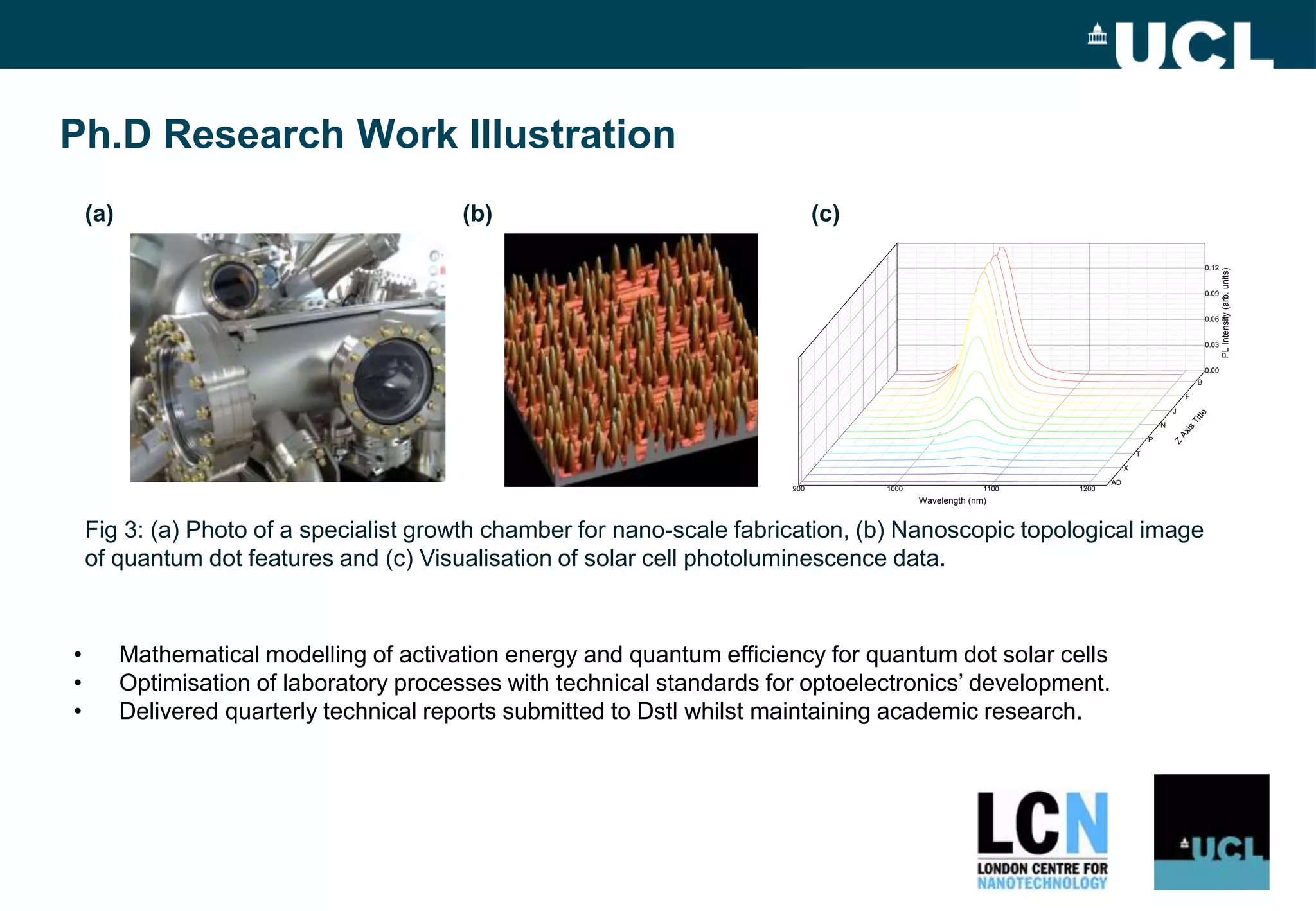 Ph.D Research Work Illustration
• Mathematical modelling of activation energy and quantum efficiency for quantum dot solar cells
• Optimisation of laboratory processes with technical standards for optoelectronics’ development.
• Delivered quarterly technical reports submitted to Dstl whilst maintaining academic research.
900 1000 1100 1200
0.00
0.03
0.06
0.09
0.12
B
F
J
N
P
T
X
AD
Wavelength (nm)
PLIntensity(arb.units)
Z
Axis
Title
(a) (b) (c)
Fig 3: (a) Photo of a specialist growth chamber for nano-scale fabrication, (b) Nanoscopic topological image
of quantum dot features and (c) Visualisation of solar cell photoluminescence data.
 