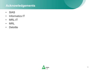 19
- 19 -
Acknowledgements
• SIAS
• Informatics IT
• MRL-IT
• MRL
• Deloitte
 