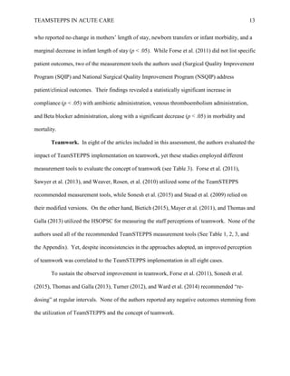 TEAMSTEPPS IN ACUTE CARE 13
who reported no change in mothers’ length of stay, newborn transfers or infant morbidity, and a
marginal decrease in infant length of stay (p < .05). While Forse et al. (2011) did not list specific
patient outcomes, two of the measurement tools the authors used (Surgical Quality Improvement
Program (SQIP) and National Surgical Quality Improvement Program (NSQIP) address
patient/clinical outcomes. Their findings revealed a statistically significant increase in
compliance (p < .05) with antibiotic administration, venous thromboembolism administration,
and Beta blocker administration, along with a significant decrease (p < .05) in morbidity and
mortality.
Teamwork. In eight of the articles included in this assessment, the authors evaluated the
impact of TeamSTEPPS implementation on teamwork, yet these studies employed different
measurement tools to evaluate the concept of teamwork (see Table 3). Forse et al. (2011),
Sawyer et al. (2013), and Weaver, Rosen, et al. (2010) utilized some of the TeamSTEPPS
recommended measurement tools, while Sonesh et al. (2015) and Stead et al. (2009) relied on
their modified versions. On the other hand, Bietich (2015), Mayer et al. (2011), and Thomas and
Galla (2013) utilized the HSOPSC for measuring the staff perceptions of teamwork. None of the
authors used all of the recommended TeamSTEPPS measurement tools (See Table 1, 2, 3, and
the Appendix). Yet, despite inconsistencies in the approaches adopted, an improved perception
of teamwork was correlated to the TeamSTEPPS implementation in all eight cases.
To sustain the observed improvement in teamwork, Forse et al. (2011), Sonesh et al.
(2015), Thomas and Galla (2013), Turner (2012), and Ward et al. (2014) recommended “re-
dosing” at regular intervals. None of the authors reported any negative outcomes stemming from
the utilization of TeamSTEPPS and the concept of teamwork.
 