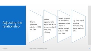 Adjusting the
relationship
Original
agreement
adjusted in 1976
and 1983.
Interim
agreements to
adjust policies on
procurement and
third party
relations.
Royalty structure
on xerographic
sales was revised
and set to
decline annually
between 1983
and 1993.
Fuji Xerox would
receive a
manufacturing
license fee from
1983.
3/22/2016 Indian Institute of Management Raipur 17
 