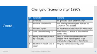 Change of Scenario after 1980’s
3/22/2016 Indian Institute of Management Raipur 20
Sr. Parameter Scenario
1 Revenues FX grew at a faster rate than Xerox
2 Financial contribution Net earnings of Xerox grew from 5% to
22% from 1981 to 1988
3 Low end copiers FX was the source to Xerox and Rank Xerox
4 Sales contribution by FX Grew from $32 million to $620 million
(1980-1988)
5 Heavy investment in R&D
by FX in 1980
Lead to production of many low end
models which were exported to or
manufactured by Xerox or Rank Xerox
6 Number of models sold in
Japan
Only few were designed by Xerox
Contd.
 
