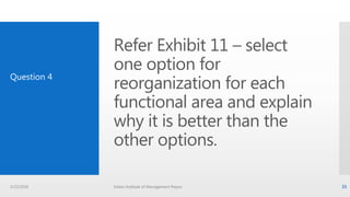 Refer Exhibit 11 – select
one option for
reorganization for each
functional area and explain
why it is better than the
other options.
3/22/2016 Indian Institute of Management Raipur 33
Question 4
 