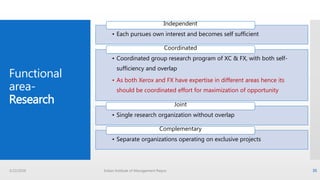 Functional
area-
Research
• Each pursues own interest and becomes self sufficient
Independent
• Coordinated group research program of XC & FX, with both self-
sufficiency and overlap
• As both Xerox and FX have expertise in different areas hence its
should be coordinated effort for maximization of opportunity
Coordinated
• Single research organization without overlap
Joint
• Separate organizations operating on exclusive projects
Complementary
3/22/2016 Indian Institute of Management Raipur 35
 