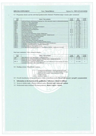 DIPLOMA SUPPLEMENT Name: Tereza Bdrtovd DiplomaNo.: FMV-l2-N 62 10-45254
4.3 Programmedetailsand the individual grades/creditsobtained/ Podrobn6ridajeo studiu ajeho vfsledcfch:
Final stateexamination / Stdtnf zdvdredndzkouSka
4.4 Grading scheme/ Klasifikadni stupnice:
1 | Excellent(at least90%of points)i vlibomE(minimdlnE90 % bodri)
2 | Verggood1atleast757oof points)/ velmi dobie (minim6lnE75 Vobodtt)
3 ..1G-ood(at least60%of points)/ dobie (minimdlnE60 Zobodt)
C/Z I Credited/zapodteno
AP/U I Agreedpass/uzn|no
4.5 Overall classificationof the qualificationI Celkov6 klasifikace studia:Passedwith honours I prospdl s vyznamendnim
5. Information on the function of tfre qualification / Informace o funkci kvalifikace
5.1 Accessto further study/ Pffstupk dal5fmustudiu:Doctoral study / doktorsk| studium
5.2 Professionalstatusconferred/ Profesnipostaveni:Master's degreeI inienyr
Code
lK6.l
Subject/ N6zevpiedmEtu Grade
7n4mLq
Date
f)efrrm
Credits
Kreditv
2PR402 Intellectual Property and Information Technology Law / Pr6vo duievniho vlastnictvi a informadnich technoloeii I 20.t.20 0 5
2PR404 SecuritiesLaw / Prdvocennfch papiru I 8.1.2010 6
2PR406 ConsumerLaw / Spotiebitelsk6pr6vo I 29.12.2009 6
2RO340 Italian Grammar / Italsk6 gramatika
2 5.1.2010 J
2S8405 InternationalEconomicsII / Mezin6rodniekonomieII 2 20.1.20t0 3
3M1402 Intermediate Economics / Ekonomie 2 1 29.12.2009 7
UPOI Communication and Event Management AP/U 17.9.2010 l2
UPO2 Intemational Marketing AP/U r7.9.2010 6
UPO3 Legal Issuesin Marketing A P / U 17.9.20t0 6
2PR407 Law of Criminal andAdministrativeWronss/ Deliktni ordvo I 30.t2.2010 5
2RO161 BasicSpanishfor EconomistsI / SpanEl5tinapro ekonomy- zdkladnirirovefiI c / z t 3 . 1 . 2 0 3
3MG52l Product/BrandMarketing/ Product/brandmarketing z 2 4 . 1 . 2 0 6
3MGs22 MarketingResearch/ Marketingovyv1izkum I 1 8 .1 . 2 0 6
3MG523 Market Segmentation / Segmentace trhu I 25.r.20 6
3MG524 Communication Planning / Komunikadnf pl4novdni I 14.l. 20 I 6
3MG525 StrategicMarketingandInovations/ Strategickjmarketinga inovace I 1 8 .1 . 2 0 I 6
2PR401 Comparative and European Business Law / Srovniivacf a evropsk6 obchodni pr6vo 3 r . 5 . 2 0 8
zPR403 Competition and Advertisement Law / Sout6Zni a reklamni prdvo 3 1 . 5 . 2 0 6
2PR405 Securities Market Law / Prdvo kapitdlov6ho trhu 2 5.6.20tl 5
2RO163 Lower Intermediate Spanish for Economists II / Spandl5tina pro ekonomy - mirnE pokrcdil6 ,1ro"eri I c t z 22.5.2011 3
Code
K6d
Subject/ N6zevpFedmEtu Grade
Znflmka
Date
flqfrrm
Credits
Kreditv
3MK Minor Field State Exam / St6tni zkou5ka z vedlejif specializace 25.t.20tr 3
P P l - I Business and Law and International Economics / Podnikdni a prdvo a mezindrodni ekonomie 2.2.2012 6
DIP-D
Diploma thesis defence / Obhajoba diplomovd prdce
Event marketing as a marketing communication tool and its use in B2B practice / Event marketing jako ndstroj
marketingovd komunikace a jeho vyuZiti v B2B praxi
t0.1.2012 6
 