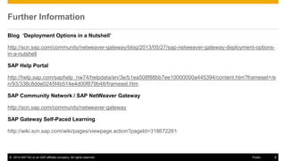© 2014 SAP AG or an SAP affiliate company. All rights reserved. 8Public
Further Information
Blog ‘Deployment Options in a Nutshell’
http://scn.sap.com/community/netweaver-gateway/blog/2013/05/27/sap-netweaver-gateway-deployment-options-
in-a-nutshell
SAP Help Portal
http://help.sap.com/saphelp_nw74/helpdata/en/3e/b1ea508f88bb7ee10000000a445394/content.htm?frameset=/e
n/93/338c8dde0245f4b514e4d00f879b48/frameset.htm
SAP Community Network / SAP NetWeaver Gateway
http://scn.sap.com/community/netweaver-gateway
SAP Gateway Self-Paced Learning
http://wiki.scn.sap.com/wiki/pages/viewpage.action?pageId=318672261
 