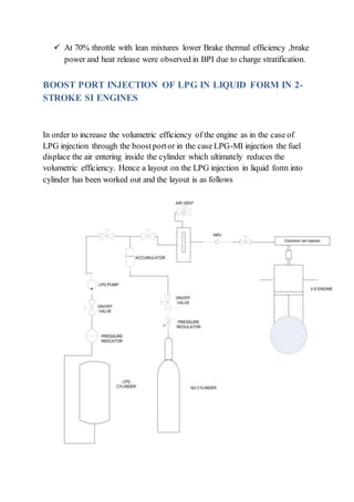  At 70% throttle with lean mixtures lower Brake thermal efficiency ,brake
power and heat release were observed in BPI due to charge stratification.
BOOST PORT INJECTION OF LPG IN LIQUID FORM IN 2-
STROKE SI ENGINES
In order to increase the volumetric efficiency of the engine as in the case of
LPG injection through the boostportor in the case LPG-MI injection the fuel
displace the air entering inside the cylinder which ultimately reduces the
volumetric efficiency. Hence a layout on the LPG injection in liquid form into
cylinder has been worked out and the layout is as follows
 