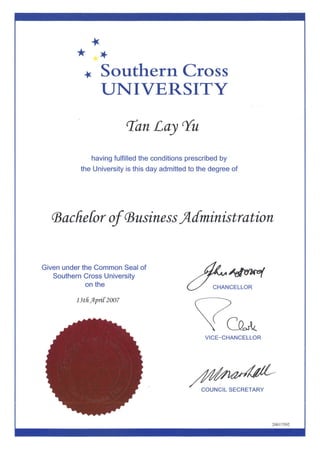 Bachelar of Business Administration  2007