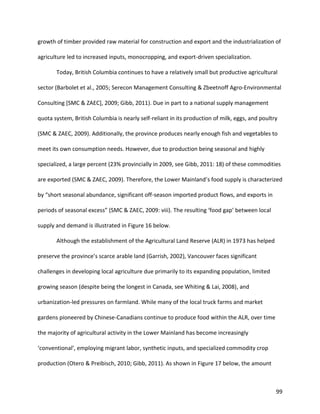 99
growth of timber provided raw material for construction and export and the industrialization of
agriculture led to increased inputs, monocropping, and export-driven specialization.
Today, British Columbia continues to have a relatively small but productive agricultural
sector (Barbolet et al., 2005; Serecon Management Consulting & Zbeetnoff Agro-Environmental
Consulting [SMC & ZAEC], 2009; Gibb, 2011). Due in part to a national supply management
quota system, British Columbia is nearly self-reliant in its production of milk, eggs, and poultry
(SMC & ZAEC, 2009). Additionally, the province produces nearly enough fish and vegetables to
meet its own consumption needs. However, due to production being seasonal and highly
specialized, a large percent (23% provincially in 2009, see Gibb, 2011: 18) of these commodities
are exported (SMC & ZAEC, 2009). Therefore, the Lower Mainland’s food supply is characterized
by “short seasonal abundance, significant off-season imported product flows, and exports in
periods of seasonal excess” (SMC & ZAEC, 2009: viii). The resulting ‘food gap’ between local
supply and demand is illustrated in Figure 16 below.
Although the establishment of the Agricultural Land Reserve (ALR) in 1973 has helped
preserve the province’s scarce arable land (Garrish, 2002), Vancouver faces significant
challenges in developing local agriculture due primarily to its expanding population, limited
growing season (despite being the longest in Canada, see Whiting & Lai, 2008), and
urbanization-led pressures on farmland. While many of the local truck farms and market
gardens pioneered by Chinese-Canadians continue to produce food within the ALR, over time
the majority of agricultural activity in the Lower Mainland has become increasingly
‘conventional’, employing migrant labor, synthetic inputs, and specialized commodity crop
production (Otero & Preibisch, 2010; Gibb, 2011). As shown in Figure 17 below, the amount
 