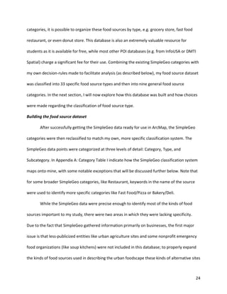 24
categories, it is possible to organize these food sources by type, e.g. grocery store, fast food
restaurant, or even donut store. This database is also an extremely valuable resource for
students as it is available for free, while most other POI databases (e.g. from InfoUSA or DMTI
Spatial) charge a significant fee for their use. Combining the existing SimpleGeo categories with
my own decision-rules made to facilitate analysis (as described below), my food source dataset
was classified into 33 specific food source types and then into nine general food source
categories. In the next section, I will now explore how this database was built and how choices
were made regarding the classification of food source type.
Building the food source dataset
After successfully getting the SimpleGeo data ready for use in ArcMap, the SimpleGeo
categories were then reclassified to match my own, more specific classification system. The
SimpleGeo data points were categorized at three levels of detail: Category, Type, and
Subcategory. In Appendix A: Category Table I indicate how the SimpleGeo classification system
maps onto mine, with some notable exceptions that will be discussed further below. Note that
for some broader SimpleGeo categories, like Restaurant, keywords in the name of the source
were used to identify more specific categories like Fast Food/Pizza or Bakery/Deli.
While the SimpleGeo data were precise enough to identify most of the kinds of food
sources important to my study, there were two areas in which they were lacking specificity.
Due to the fact that SimpleGeo gathered information primarily on businesses, the first major
issue is that less-publicized entities like urban agriculture sites and some nonprofit emergency
food organizations (like soup kitchens) were not included in this database; to properly expand
the kinds of food sources used in describing the urban foodscape these kinds of alternative sites
 