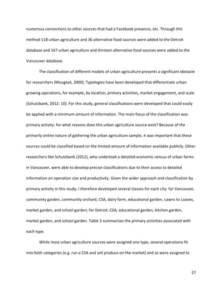 27
numerous connections to other sources that had a Facebook presence, etc. Through this
method 118 urban agriculture and 36 alternative food sources were added to the Detroit
database and 167 urban agriculture and thirteen alternative food sources were added to the
Vancouver database.
The classification of different models of urban agriculture presents a significant obstacle
for researchers (Mougeot, 2000). Typologies have been developed that differentiate urban
growing operations, for example, by location, primary activities, market engagement, and scale
(Schutzbank, 2012: 10). For this study, general classifications were developed that could easily
be applied with a minimum amount of information. The main focus of the classification was
primary activity: for what reasons does this urban agriculture source exist? Because of the
primarily online nature of gathering the urban agriculture sample, it was important that these
sources could be classified based on the limited amount of information available publicly. Other
researchers like Schutzbank (2012), who undertook a detailed economic census of urban farms
in Vancouver, were able to develop precise classifications due to their access to detailed
information on operation size and productivity. Given the wider approach and classification by
primary activity in this study, I therefore developed several classes for each city: for Vancouver,
community garden, community orchard, CSA, dairy farm, educational garden, Lawns to Loaves,
market garden, and school garden; for Detroit: CSA, educational garden, kitchen garden,
market garden, and school garden. Table 3 summarizes the primary activities associated with
each type.
While most urban agriculture sources were assigned one type, several operations fit
into both categories (e.g. run a CSA and sell produce on the market) and so were assigned to
 