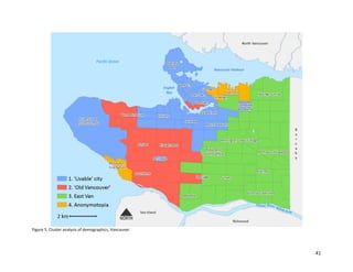 41
Figure 5. Cluster analysis of demographics, Vancouver.
Pacific Ocean
2 km
 