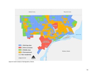 51
Figure 8. Cluster analysis of demographics, Detroit.
Windsor, Ontario
2 km
 