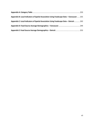 vii
Appendix A: Category Table ...................................................................................................... 233
Appendix B: Local Indicators of Spatial Association Using Foodscape Data – Vancouver...... 235
Appendix C: Local Indicators of Spatial Association Using Foodscape Data – Detroit............ 243
Appendix D: Food Source Average Demographics – Vancouver.............................................. 249
Appendix E: Food Source Average Demographics – Detroit .................................................... 253
 