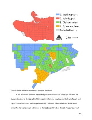 60
Figure 11. Cluster analysis of demographics, Vancouver and Detroit.
Is the distinction between these cities just as clear when the foodscape variables are
clustered instead of demographics? Not exactly. In fact, the results shown below in Table 9 and
Figure 12 illustrate that – according to this study’s variables – Vancouver as a whole shares
similar food presence levels with many of the food desert tracts in Detroit. This curious result
2 km
 