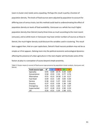 61
(seen in cluster one) needs some unpacking. Perhaps this result is partly a function of
population density. The levels of food sources were adjusted by population to account for
differing sizes of census tracts, but this method could lead to underestimating the effect of
population density on levels of food availability. Vancouver as a whole has much higher
population density than Detroit (nearly three times as much according to the most recent
censuses), and so while tracts in Vancouver may have similar numbers of sources as those in
Detroit, the much higher density could discount the variables used in clustering. This result
does suggest then, that on a per capita basis, Detroit’s food inaccess problem may not be as
simple as it first appears. Delving more into the political economic and ecological dynamics
affecting the presence of urban agriculture in the next chapter will illuminate some of the
factors at play in a conception of access beyond simple proximity.
Table 9. Cluster means (z-scores) of food source type presence by population cluster analysis, Vancouver and
Detroit.
Food source type R2
1 2 3 4
Specialty 0.95 -0.09 19.75 0.49 0.04
Convenience 0.58 -0.33 2.16 3.77 0.76
Alternative 0.55 -0.13 14.50 1.10 0.17
Fast food 0.44 -0.21 1.44 3.83 0.30
Service 0.38 -0.22 5.37 3.03 0.42
Grocery 0.37 -0.31 4.34 1.38 1.00
Emergency 0.29 -0.25 2.60 2.25 0.67
Supermarket 0.27 -0.18 -0.31 2.90 0.33
UA 0.26 -0.21 5.59 1.98 0.51
 