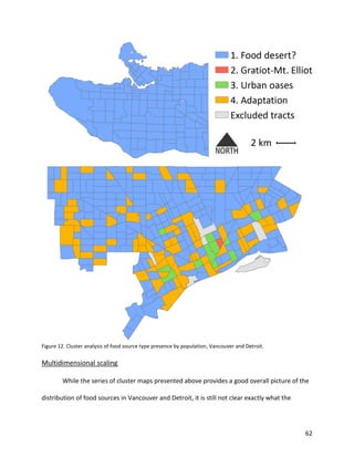 62
Figure 12. Cluster analysis of food source type presence by population, Vancouver and Detroit.
Multidimensional scaling
While the series of cluster maps presented above provides a good overall picture of the
distribution of food sources in Vancouver and Detroit, it is still not clear exactly what the
2 km
 