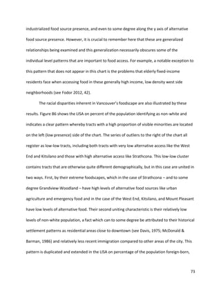 73
industrialized food source presence, and even to some degree along the y axis of alternative
food source presence. However, it is crucial to remember here that these are generalized
relationships being examined and this generalization necessarily obscures some of the
individual level patterns that are important to food access. For example, a notable exception to
this pattern that does not appear in this chart is the problems that elderly fixed-income
residents face when accessing food in these generally high income, low density west side
neighborhoods (see Fodor 2012, 42).
The racial disparities inherent in Vancouver’s foodscape are also illustrated by these
results. Figure B6 shows the LISA on percent of the population identifying as non-white and
indicates a clear pattern whereby tracts with a high proportion of visible minorities are located
on the left (low presence) side of the chart. The series of outliers to the right of the chart all
register as low-low tracts, including both tracts with very low alternative access like the West
End and Kitsilano and those with high alternative access like Strathcona. This low-low cluster
contains tracts that are otherwise quite different demographically, but in this case are united in
two ways. First, by their extreme foodscapes, which in the case of Strathcona – and to some
degree Grandview-Woodland – have high levels of alternative food sources like urban
agriculture and emergency food and in the case of the West End, Kitsilano, and Mount Pleasant
have low levels of alternative food. Their second uniting characteristic is their relatively low
levels of non-white population, a fact which can to some degree be attributed to their historical
settlement patterns as residential areas close to downtown (see Davis, 1975; McDonald &
Barman, 1986) and relatively less recent immigration compared to other areas of the city. This
pattern is duplicated and extended in the LISA on percentage of the population foreign-born,
 