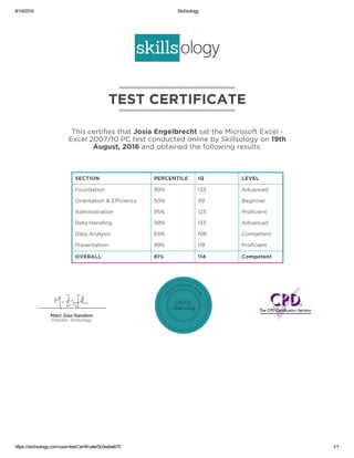 8/19/2016 Skillsology
https://skillsology.com/user/testCertificate/5c0eabe670 1/1
TEST CERTIFICATE
This certiﬁes that Josia Engelbrecht sat the Microsoft Excel -
Excel 2007/10 PC test conducted online by Skillsology on 19th
August, 2016 and obtained the following results:
SECTION PERCENTILE IQ LEVEL
Foundation 99% 133 Advanced
Orientation & Efﬁciency 50% 99 Beginner
Administration 95% 123 Proﬁcient
Data Handling 99% 133 Advanced
Data Analysis 65% 106 Competent
Presentation 89% 119 Proﬁcient
OVERALL 81% 114 Competent
Marc Zao-Sanders
Director, Skillsology
 