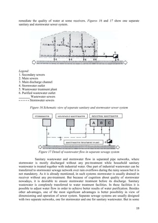 19
remediate the quality of water at some receivers. Figures 16 and 17 show one separate
sanitary and stormwater sewer system.
Legend:
1. Secondary sewers
2. Main sewers
3. Main discharge channel
4. Stormwater outlet
5. Wastewater treatment plant
6. Purified wastewater outlet
_______ Wastewater sewers
- - - - - - Stormwater sewers
Figure 16 Schematic view of separate sanitary and stormwater sewer system
Figure 17 Detail of wastewater flow in separate sewage system
Sanitary wastewater and stormwater flow in separated pipe networks, where
stormwater is mostly discharged without any pre-treatment while household sanitary
wastewater is treated together with industrial water. One part of industrial wastewater can be
transferred to stormwater sewage network over rain overflows during the rainy season but it is
not mandatory. As it is already mentioned, in such systems stormwater is usually drained in
receiver without any pre-treatment. But because of cognition about quality of stormwater
nowadays, it is desirable to ensure stormwater treatment before its discharge. Sanitary
wastewater is completely transferred to water treatment facilities. In these facilities it is
possible to adjust water flow in order to achieve better results of water purification. Besides
other advantages, one of the most significant advantages is better possibility in view of
dimensioning and operation of sewer system. Separate sewage systems are usually designed
with two separate networks, one for stormwater and one for sanitary wastewater. But in some
INDUSTRIAL WASTEWATER
WASTEWATER TREATMENT PLANT
STORMWATER HOUSEHOLD WASTEWATER
 