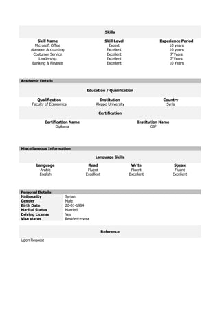 Skills
Skill Name Skill Level Experience Period
Microsoft Office Expert 10 years
Alameen Accounting Excellent 10 years
Costumer Service Excellent 7 Years
Leadership Excellent 7 Years
Banking & Finance Excellent 10 Years
Academic Details
Education / Qualification
Qualification Institution Country
Faculty of Economics Aleppo University Syria
Certification
Certification Name Institution Name
Diploma CBP
Miscellaneous Information
Language Skills
Language Read Write Speak
Arabic Fluent Fluent Fluent
English Excellent Excellent Excellent
Personal Details
Nationality Syrian
Gender Male
Birth Date 20-01-1984
Marital Status Married
Driving License Yes
Visa status Residence visa
Reference
Upon Request
 
