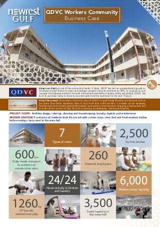 About our client: as one of the construction leader in Qatar, QDVC has met an unprecedented growth on
the Qatari market thanks to major and strategic projects rising its workforce by 50%. To respond to such
increase of employees and be in line with international standards of quality, safety and welfare, QDVC, has
built its own labor camp in Qatar to accommodate its entire workforce for the next 15 years.
About the project: the workers community camp of QDVC is named Serge Moulene and has been built as
per Qatar Foundation standards. Able to host more than 6,000 workers, it includes all the necessary
facilities such as mess halls, sports ﬁelds (indoor and outdoor), entertainment, shopping or barbershop and
provides all the services of daily life such as catering, housekeeping, cleaning and laundry.
PROJECT SCOPE: facilities design, catering, cleaning and housekeeping, laundry, logistic and maintenance
MISSION SNAPSHOT: welcome all residents back from work with a clean room, clean bed and fresh washed clothes
before eating a tasty meal at the mess hall.
2,500Sq feet kitchen
260Newrest employees
6,000Workers camp capacity
600km
Daily meals transport
to workers on
construction sites
7Types of menu
24/24Hours activity in kitchen
and laundry
3,500Seats capacity in
the mess hall
1260kg
Of laundry
washed everyday
QDVC Workers Community
Business Case
QDVC Workers Community
Business Case
 