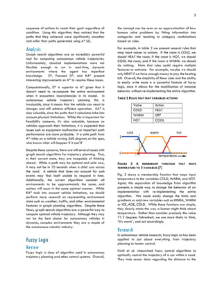 autonomous-vehicles_final | PDF